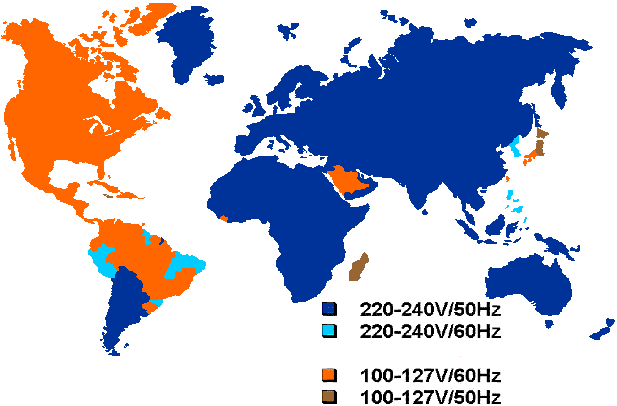 Electricidad en Japón