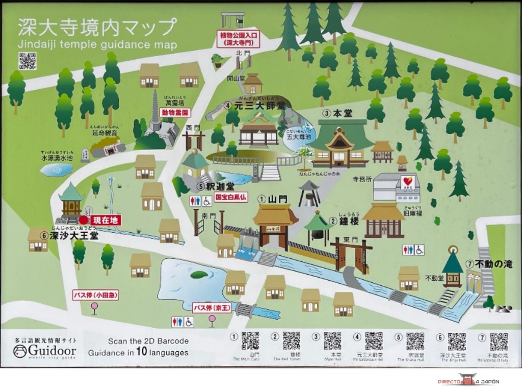 Mapa del recinto de Jindaiji fotografiado durante nuestra visita.