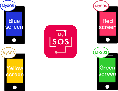 MySOS App y Web turismo Japón